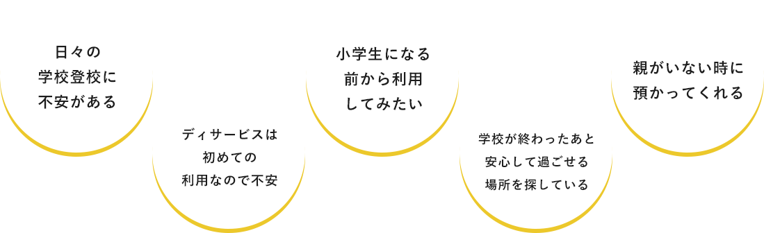 ・日々の学校登校に不安がある・ディサービスは初めての利用なので不安・小学生になる前から利用してみたい・学校が終わったあと安心して過ごせる場所を探している・親がいない時に預かってくれる